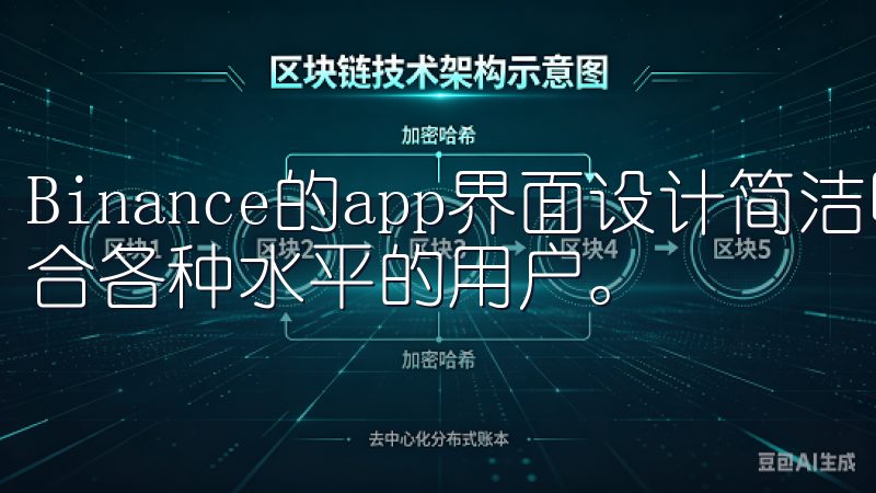 Binance的app界面设计简洁明了，操作非常流畅，适合各种水平的用户。