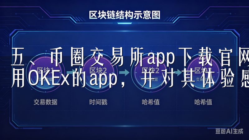 五、币圈交易所app下载官网推荐：OKEx 我最近开始使用OKEx的app，并对其体验感到非常满意。