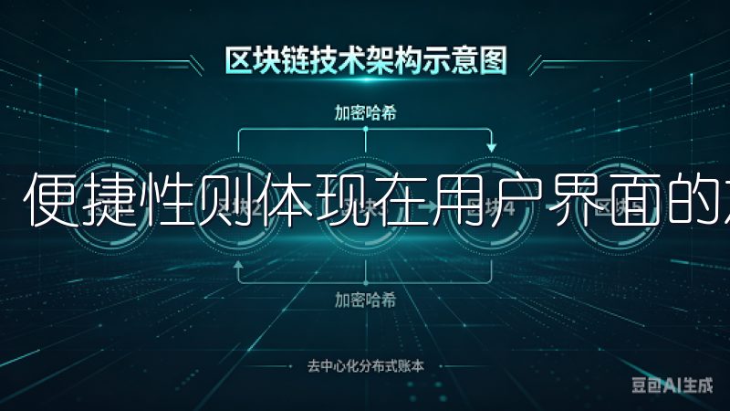 便捷性则体现在用户界面的友好性和操作的简便性上。