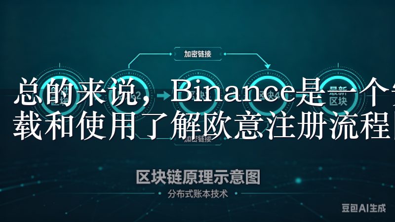 总的来说，Binance是一个安全便捷的选择，非常值得下载和使用了解欧意注册流程图，您可以轻松掌握注册步骤。