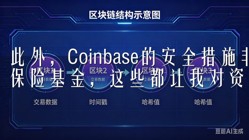 此外，Coinbase的安全措施非常严谨，包括双重认证和保险基金，这些都让我对资产的安全性感到安心。