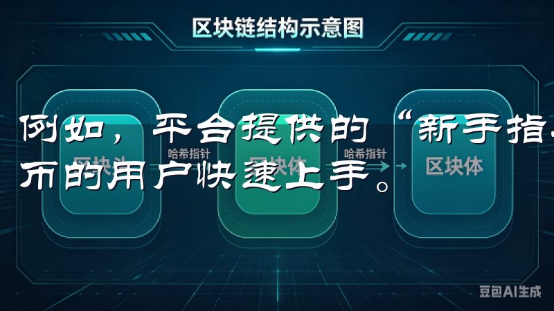 例如，平台提供的“新手指导”功能，可以帮助初次接触数字货币的用户快速上手。