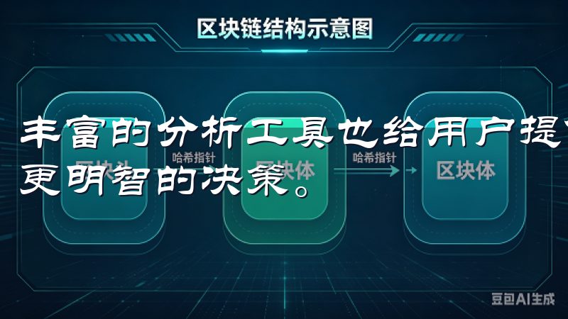 丰富的分析工具也给用户提供了更多的数据支持，帮助他们做出更明智的决策。