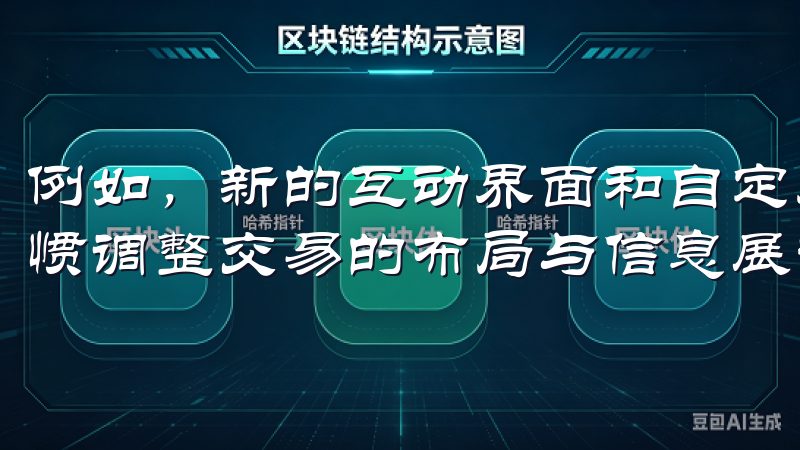 例如，新的互动界面和自定义显示选项，让用户可以根据个人习惯调整交易的布局与信息展示。