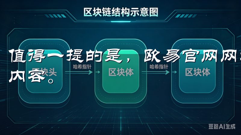 值得一提的是，欧易官网网址此次上线的新功能涵盖了多方面的内容。