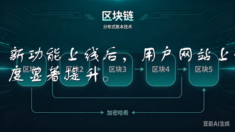 新功能上线后，用户网站上的操作逻辑变得更加清晰，界面友好度显著提升。