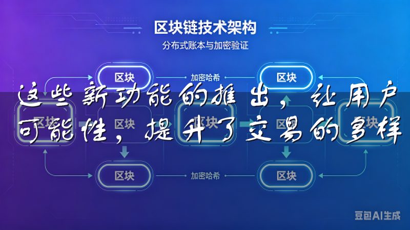 这些新功能的推出，让用户选择投资方式时有了更多的灵活性和可能性，提升了交易的多样化体验。