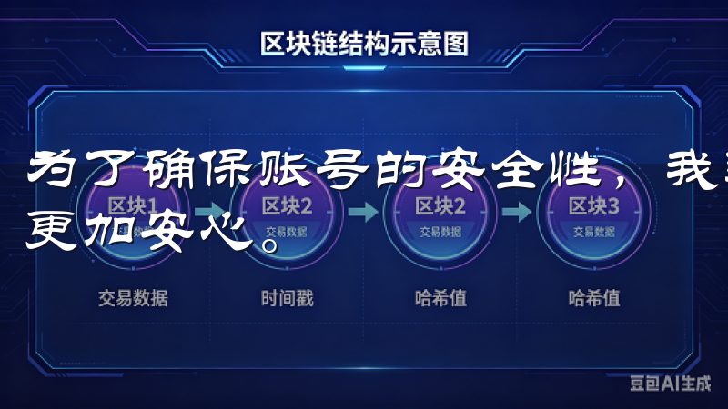 为了确保账号的安全性，我还启用了双重认证，这让我在交易时更加安心。