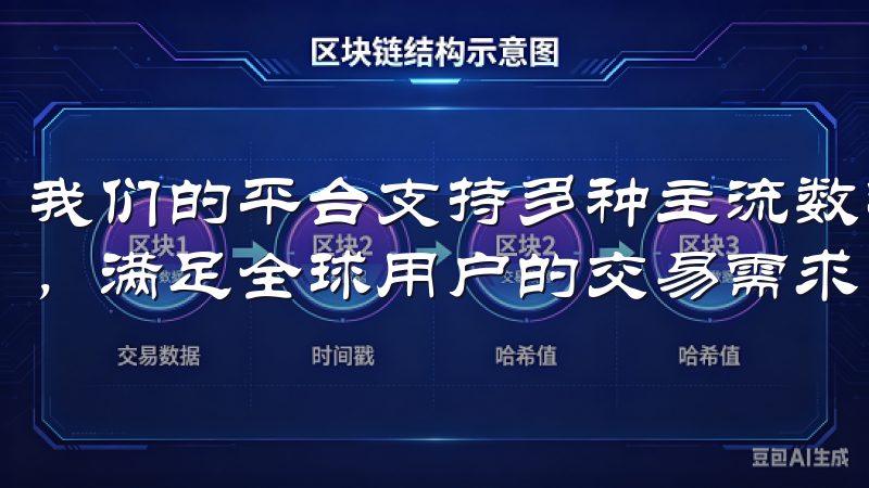 我们的平台支持多种主流数字货币交易，包括比特币、以太坊等，满足全球用户的交易需求。