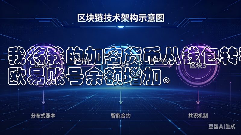我将我的加密货币从钱包转移到了这个地址，很快就看到了我的欧易账号余额增加。