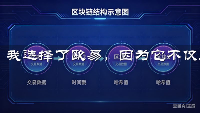 我选择了欧易，因为它不仅用户界面友好，而且安全性高。