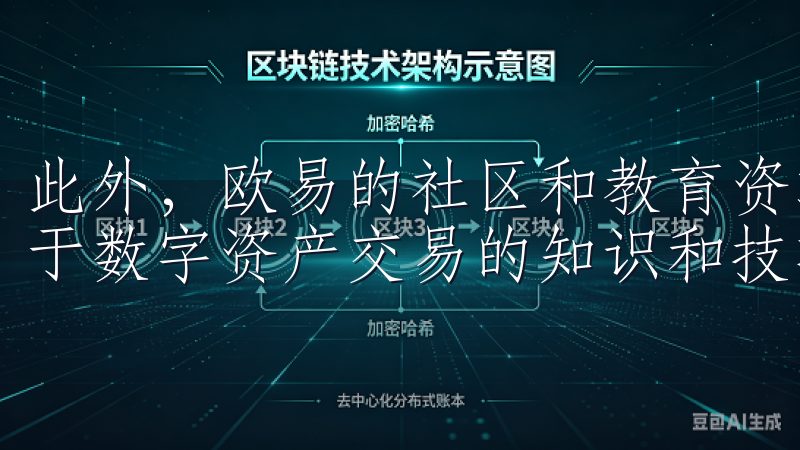 此外，欧易的社区和教育资源也非常丰富，我从中学到了很多关于数字资产交易的知识和技巧。