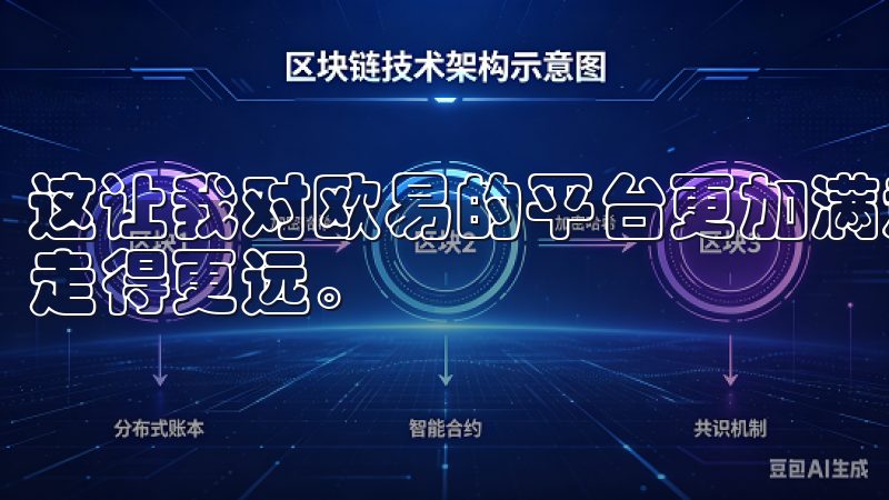 这让我对欧易的平台更加满意，也让我在数字资产交易的道路上走得更远。