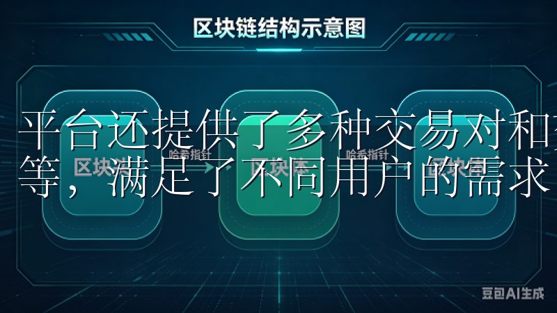 平台还提供了多种交易对和交易类型，包括现货交易、合约交易等，满足了不同用户的需求。