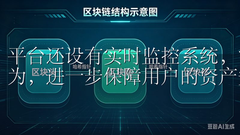 平台还设有实时监控系统，能够及时发现和处理任何异常交易行为，进一步保障用户的资产安全。