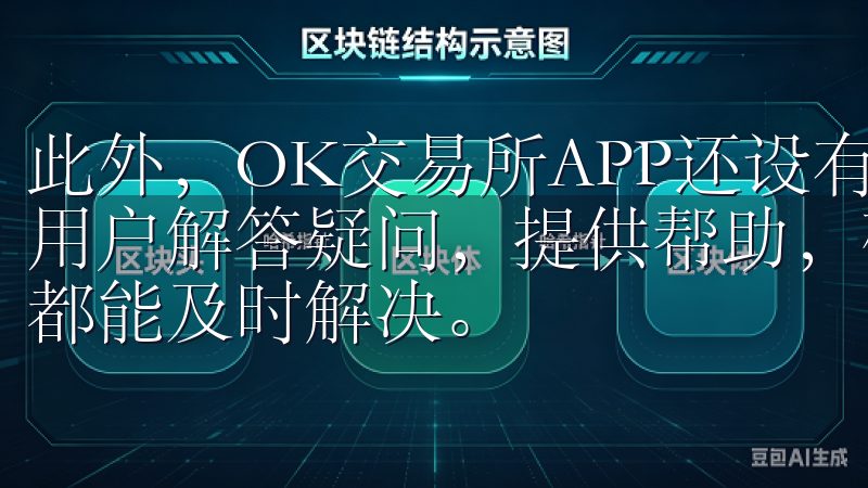 此外，OK交易所APP还设有24小时客户服务团队，随时为用户解答疑问，提供帮助，确保用户在使用过程中遇到任何问题都能及时解决。