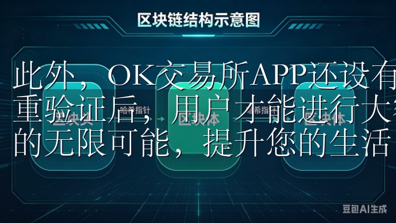 此外，OK交易所APP还设有多重签名认证机制，只有经过多重验证后，用户才能进行大额提现操作让我们一起探索现代家居的无限可能，提升您的生活品质。