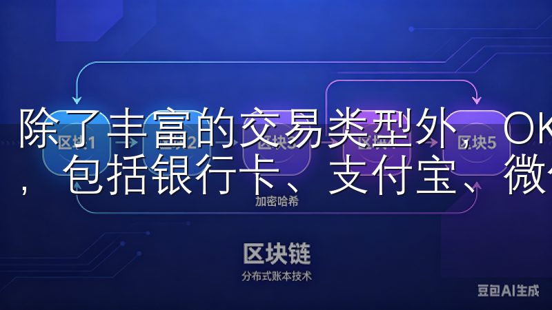 除了丰富的交易类型外，OK交易所APP还支持多种支付方式，包括银行卡、支付宝、微信等。