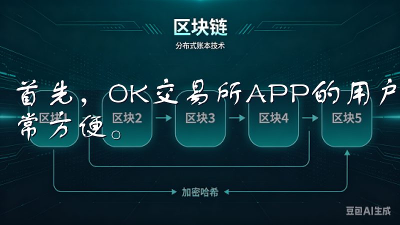 首先，OK交易所APP的用户界面设计简洁明了，操作起来非常方便。