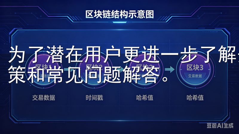 为了潜在用户更进一步了解安全性，官网上也详细列出了安全政策和常见问题解答。