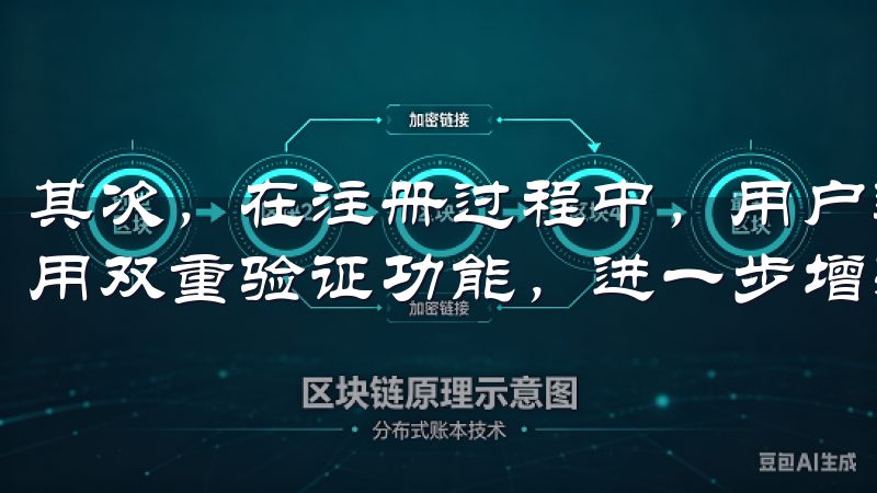 其次，在注册过程中，用户还需要设置复杂的密码，并且可以启用双重验证功能，进一步增强账户的安全性。
