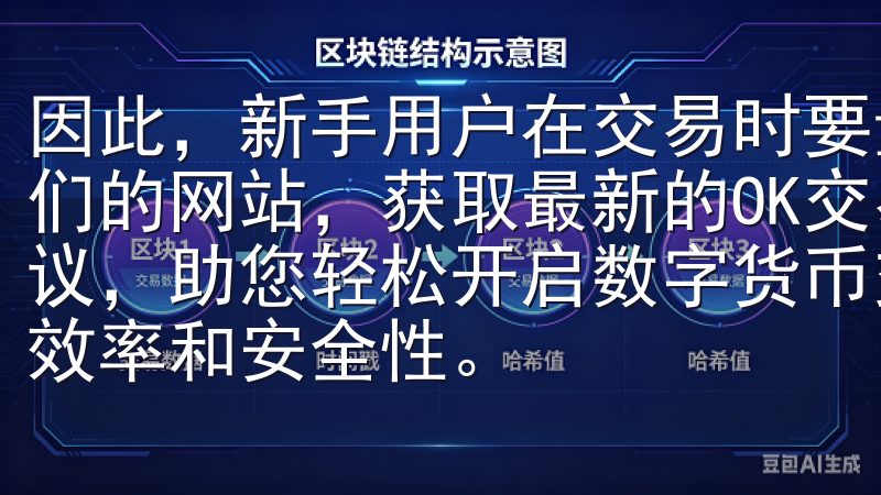 因此，新手用户在交易时要量入为出，合理控制投资风险访问我们的网站，获取最新的OK交易所注册支持、实用技巧和专业建议，助您轻松开启数字货币交易之旅，提升在OK交易所的操作效率和安全性。