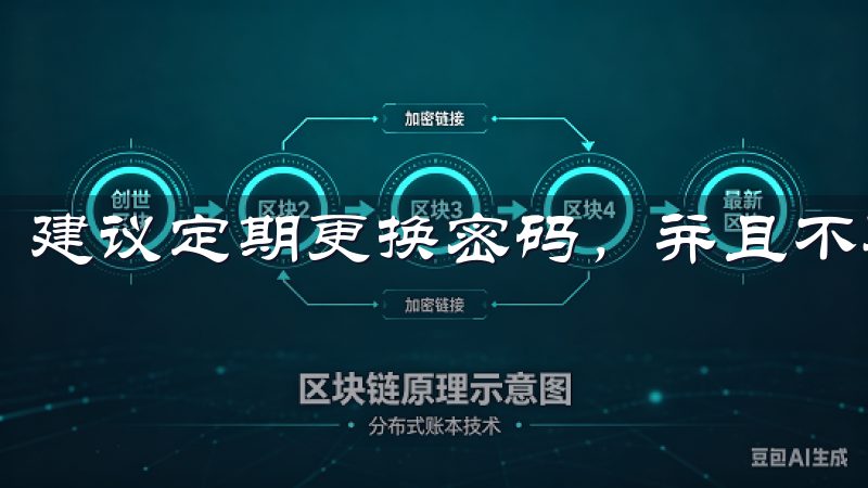 建议定期更换密码，并且不要在不同平台上使用相同的密码。