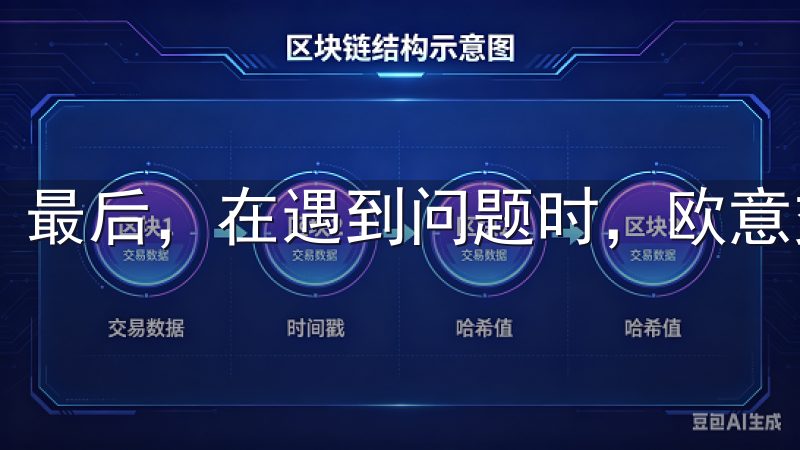 最后，在遇到问题时，欧意交易所的客服团队全天候提供支持。