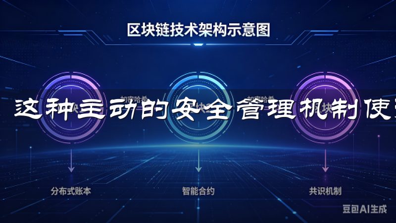 这种主动的安全管理机制使得用户的资产风险降到最低。