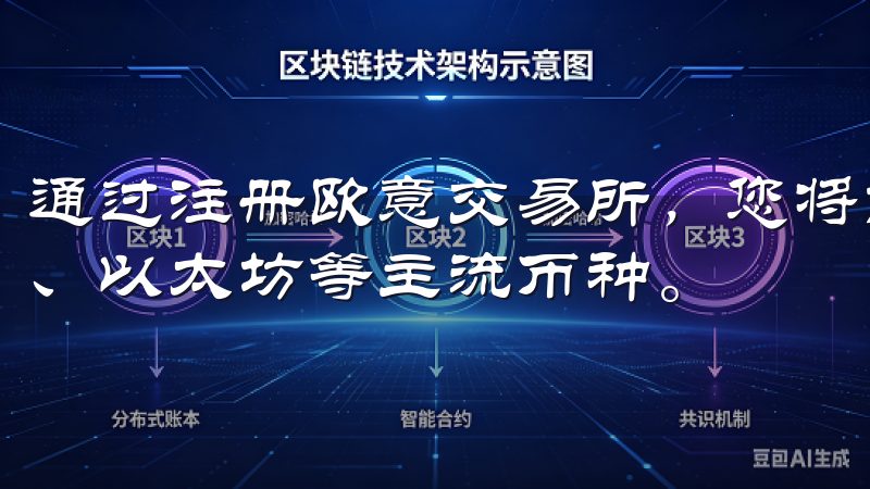 通过注册欧意交易所，您将能够访问多种数字资产，包括比特币、以太坊等主流币种。