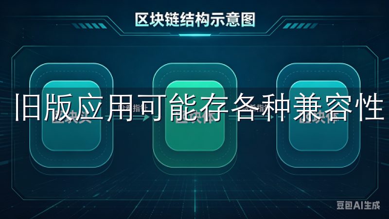 旧版应用可能存各种兼容性问题。