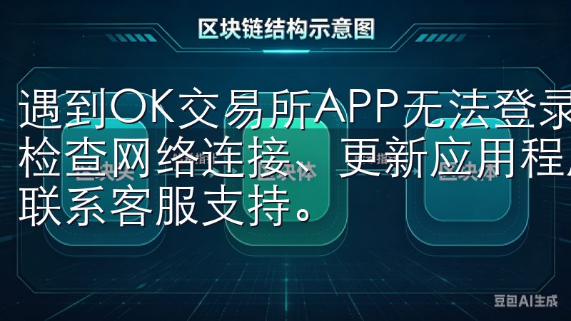 遇到OK交易所APP无法登录的问题时，常见的解决方法包括检查网络连接、更新应用程序、清理缓存与数据、重置密码以及联系客服支持。