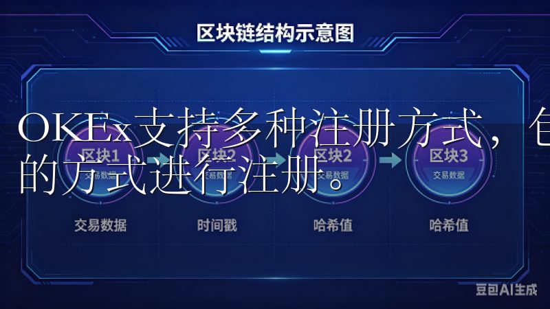 OKEx支持多种注册方式,包括邮箱和手机号码,选择适合你的方式进行注册。