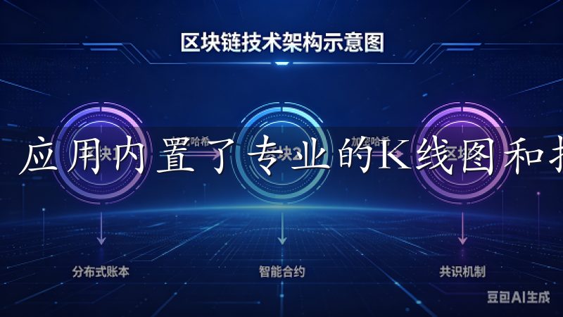 应用内置了专业的K线图和技术指标，方便你进行技术分析。