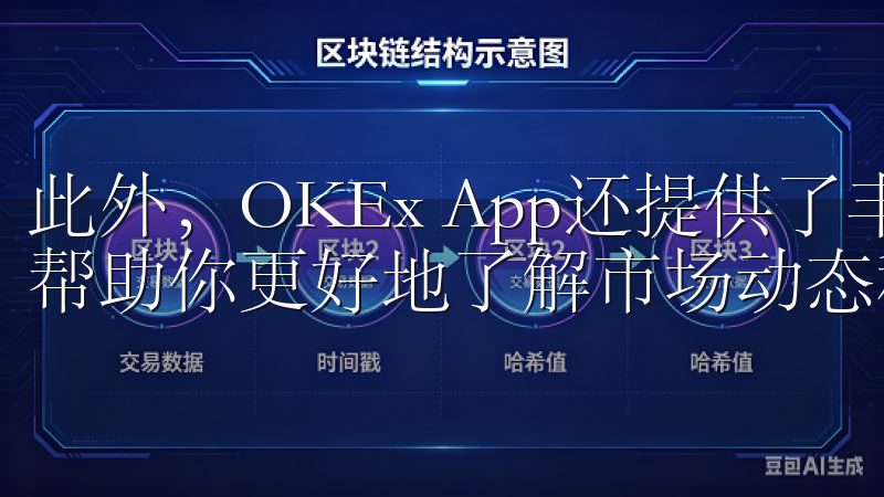 此外,OKEx App还提供了丰富的学习资源和交易工具,帮助你更好地了解市场动态和制定交易策略。