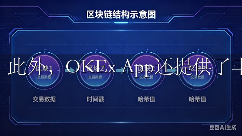 此外，OKEx App还提供了丰富的金融衍生品交易服务。
