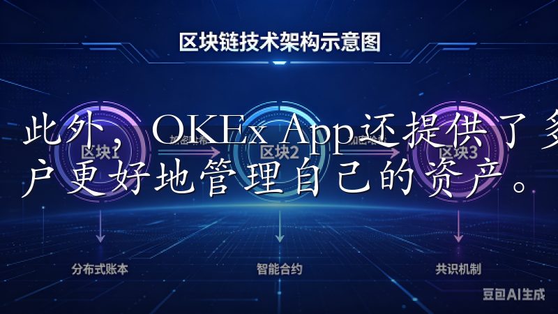 此外，OKEx App还提供了多种安全工具和功能，帮助用户更好地管理自己的资产。