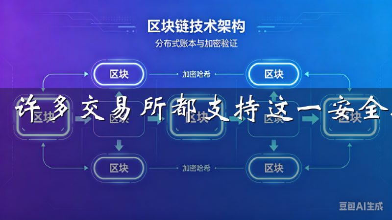 许多交易所都支持这一安全措施。
