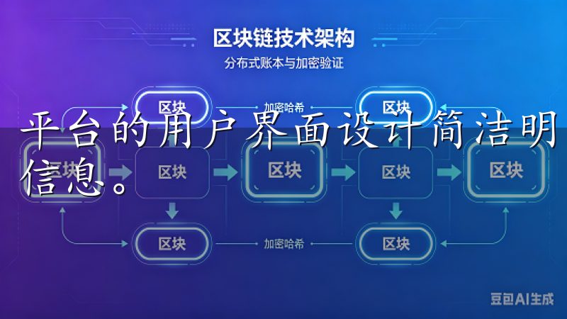 平台的用户界面设计简洁明了，让你能够轻松找到所需的功能和信息。
