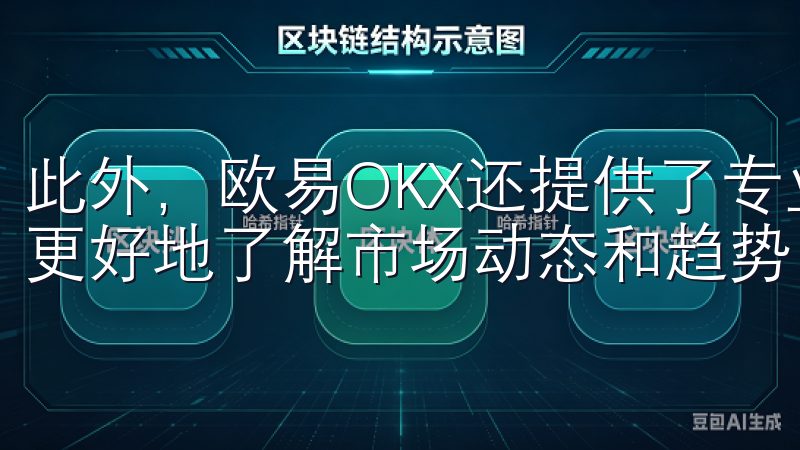 此外，欧易OKX还提供了专业的交易工具和分析报告，帮助你更好地了解市场动态和趋势。