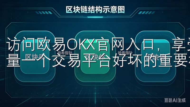 访问欧易OKX官网入口，享受便捷的用户体验 用户体验是衡量一个交易平台好坏的重要标准。