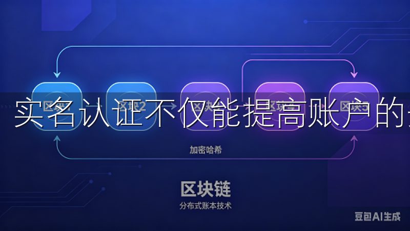 实名认证不仅能提高账户的安全性,还能解锁更多的交易功能。