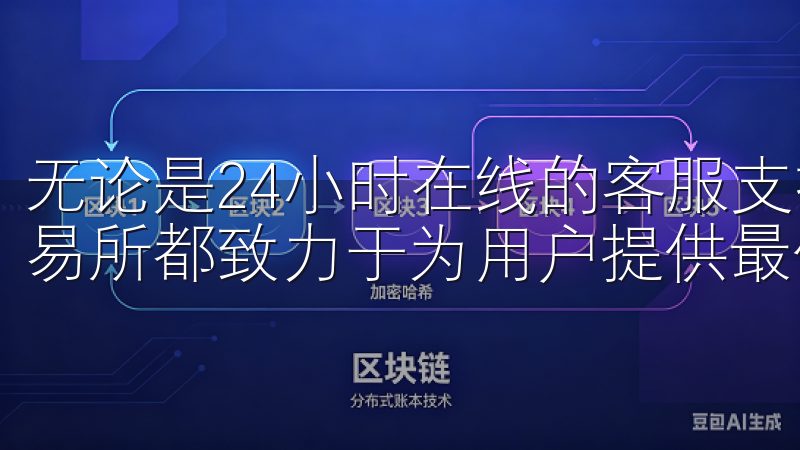 无论是24小时在线的客服支持，还是丰富的教育资源，欧意交易所都致力于为用户提供最优质的体验。