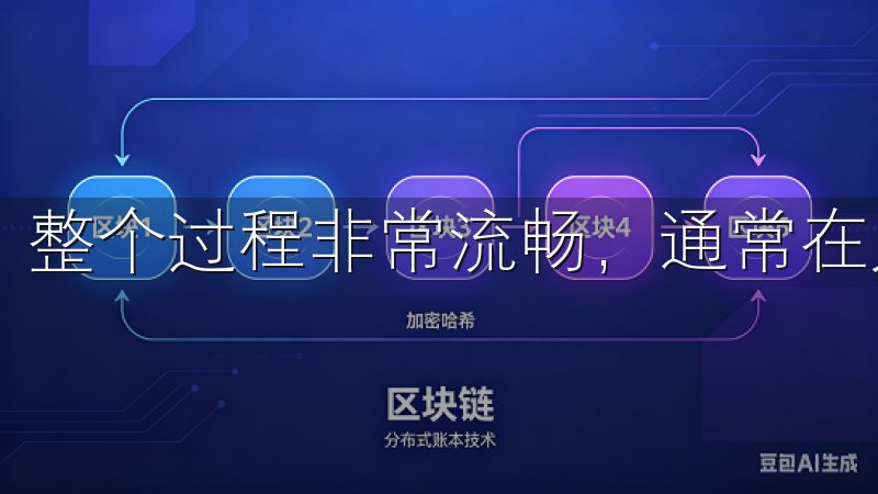 整个过程非常流畅，通常在几分钟内就能完成认证。