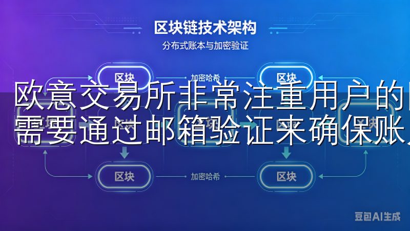欧意交易所非常注重用户的隐私和安全，所以在注册过程中，你需要通过邮箱验证来确保账户的安全性。