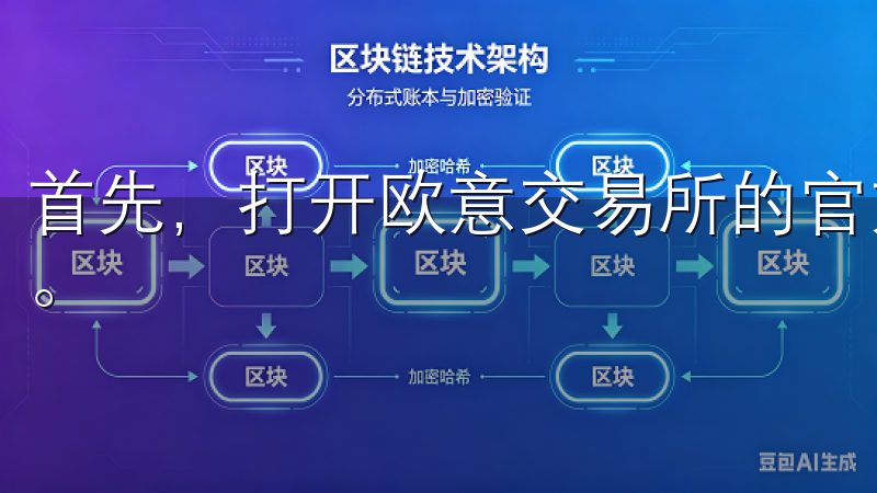 首先，打开欧意交易所的官方网站，点击右上角的“注册”按钮。