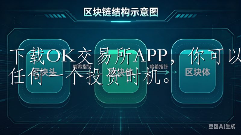 下载OK交易所APP，你可以随时随地监控市场动态，不错过任何一个投资时机。