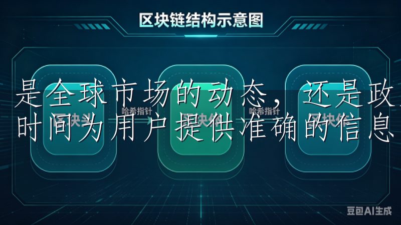 是全球市场的动态，还是政策法规的变动，OK交易所都将第一时间为用户提供准确的信息。