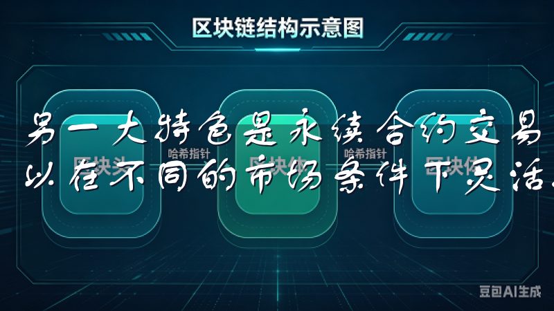 另一大特色是永续合约交易，这种交易模式没有到期日，用户可以在不同的市场条件下灵活操作。