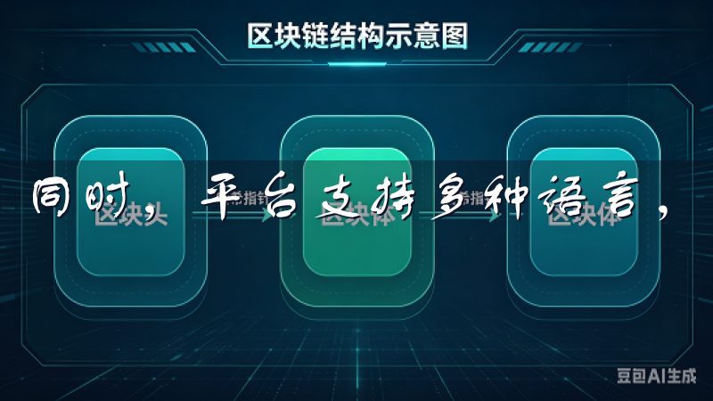 同时，平台支持多种语言，以适应全球用户的需求。